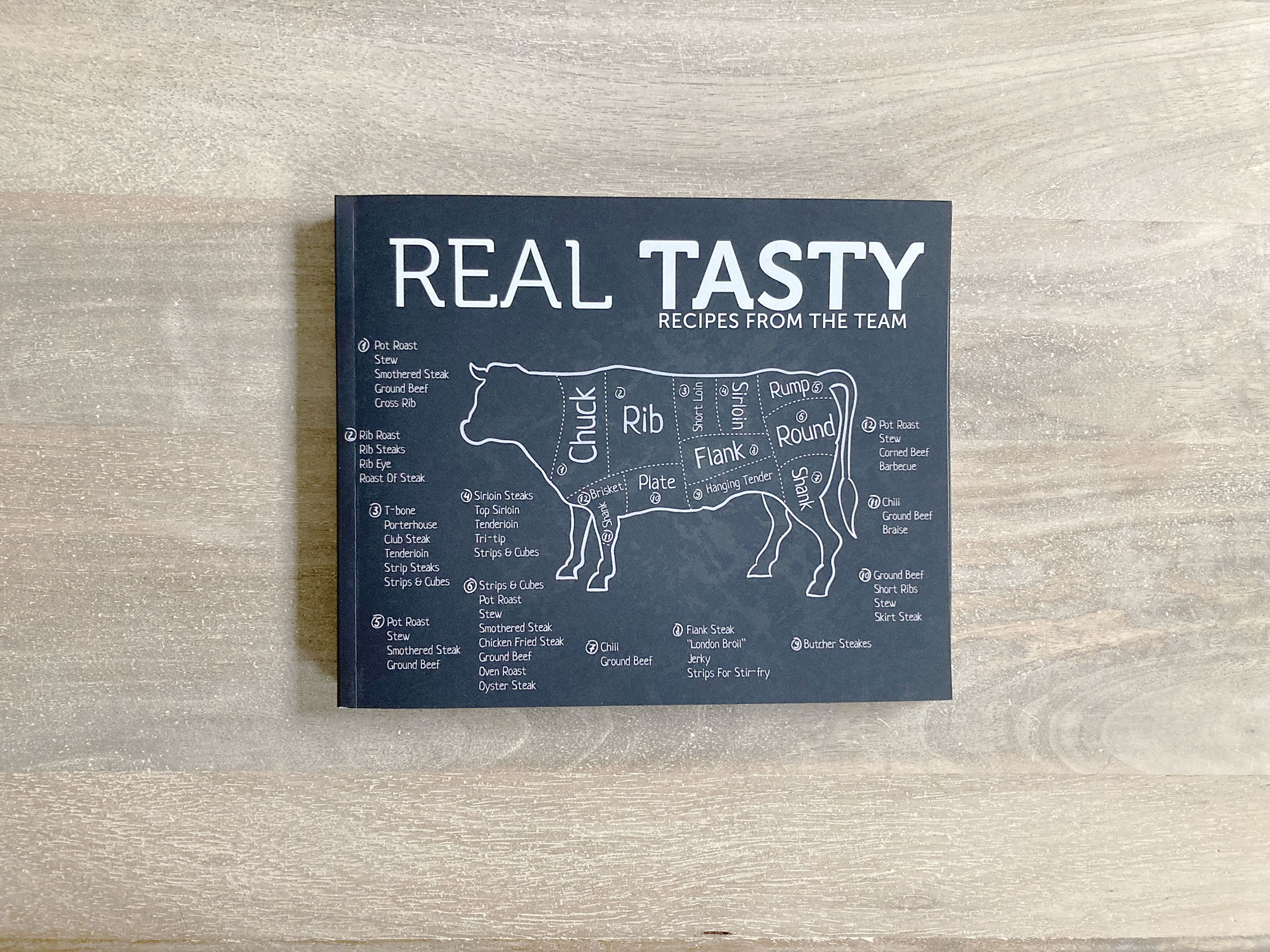 Real Tasty Team Recipe Book